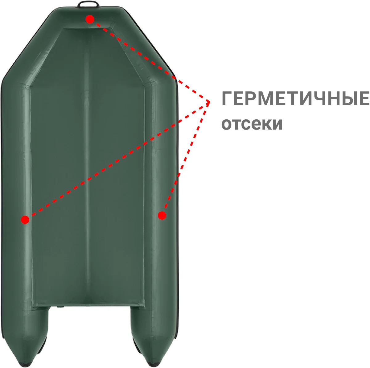 Надувная лодка ПВХ Фрегат 280 ЕК с килем, зеленый