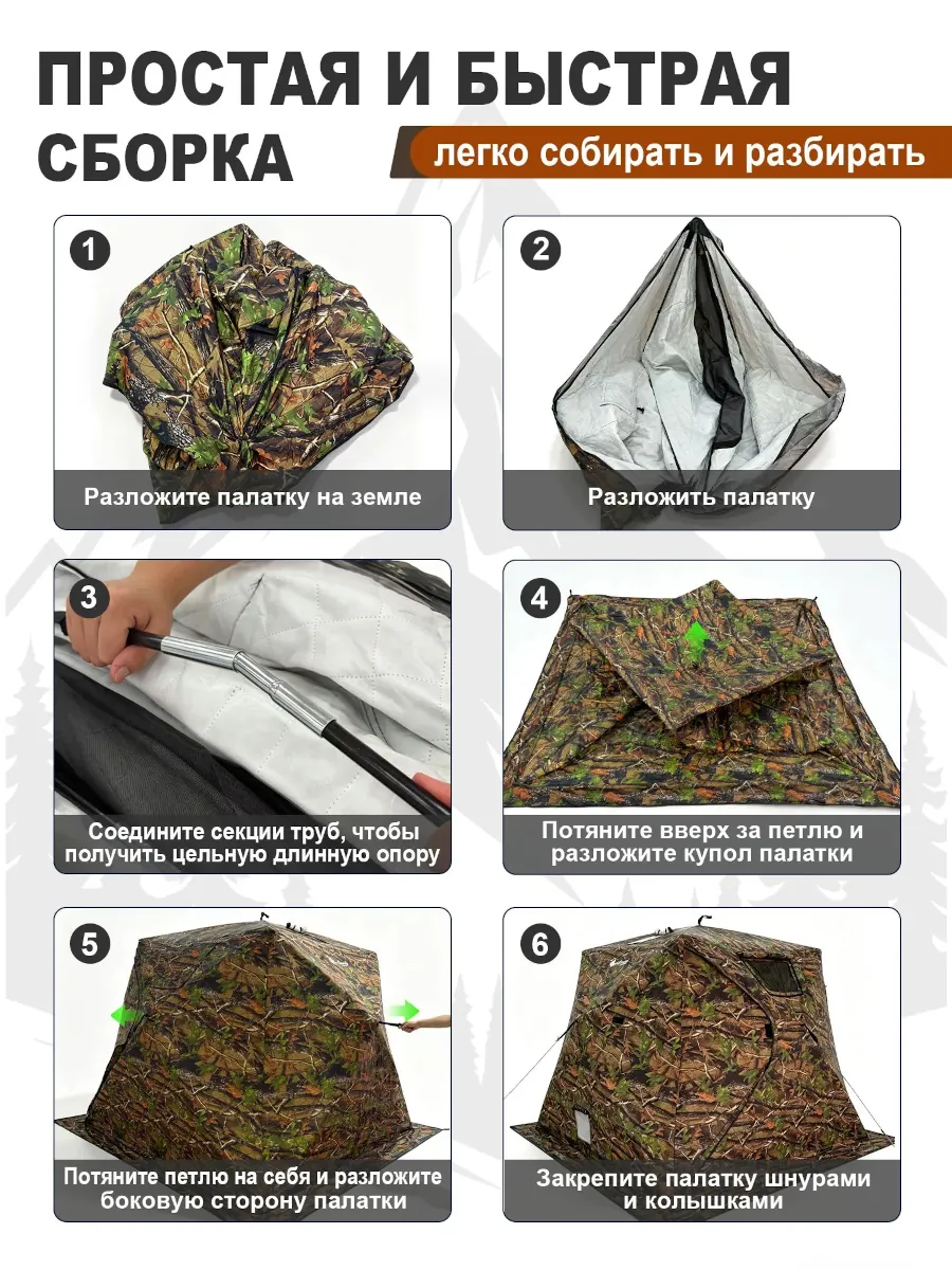 Палатка (баня) 3-х слойная для зимней рыбалки MirCamping КУБ 2,8х2,8х2,05 м 