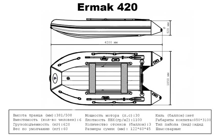 Надувная лодка ПВХ Ermak (Ермак) 420 НДНД