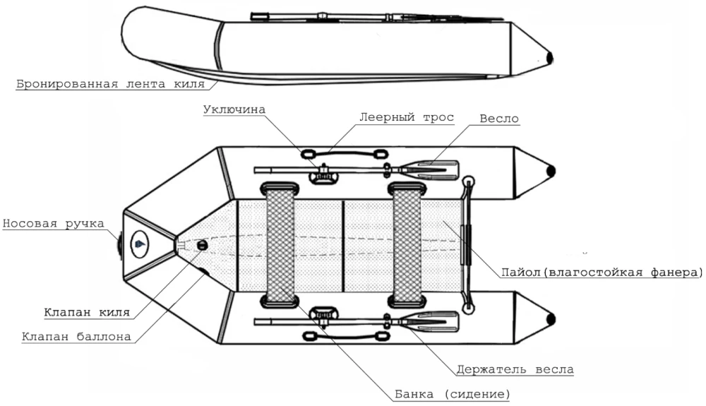 Надувная лодка ПВХ Big Boat T250К (слань-книжка, киль)