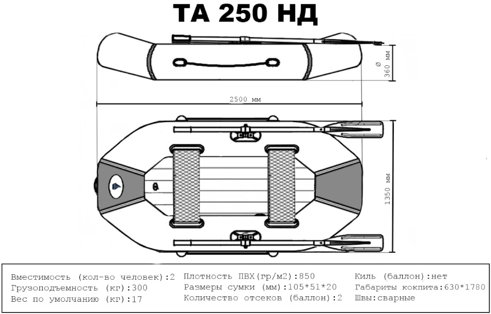 Надувная лодка ПВХ Big Boat ТА250НД