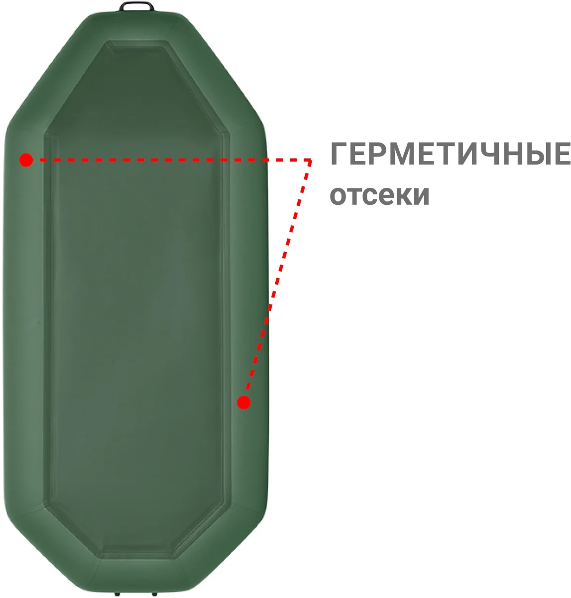 Надувная лодка ПВХ Фрегат М-3 Оптима, зеленый