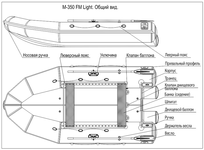 Надувная лодка ПВХ Фрегат М-350 FM Light