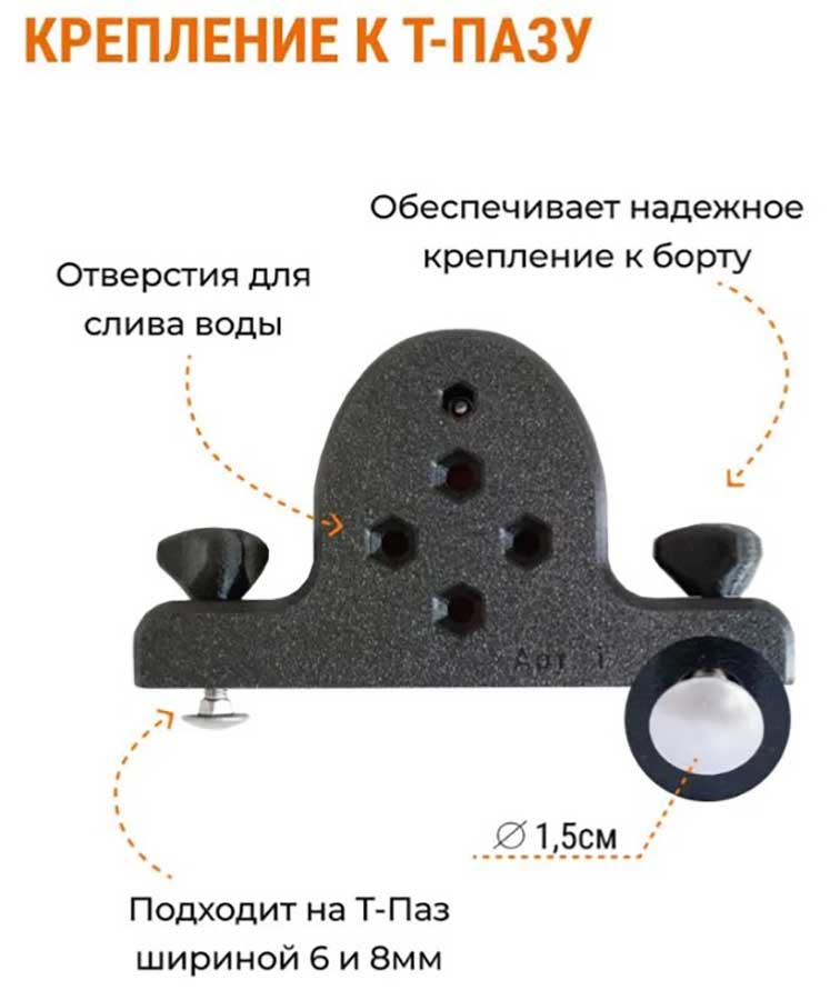 Блок для крепления на Т‑паз, совместимый с аксессуарами типа Borika