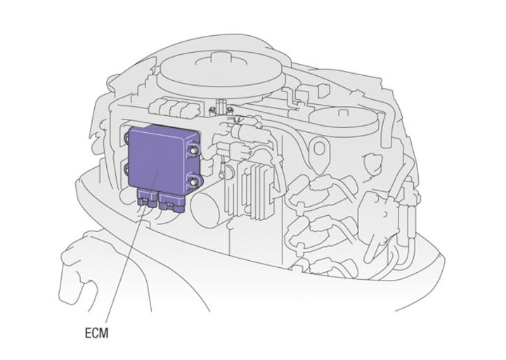 Описание лодочного мотора Yamaha F 40 FETS