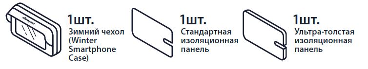 Комплект поставки