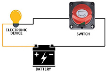 Выключатель массы, 275 А