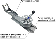Ручная якорная лебедка Патриот для крепление к жесткому основанию