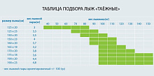 Лыжи охотничьи Таежные деревянные 125х20 см.