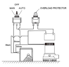 Поплавковый выключатель SeaFlo для трюмных помп, 25 А