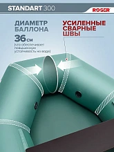 Надувная лодка ПВХ Роджер Стандарт 3000 с привальным брусом, зеленый