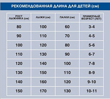 Лыжи детские 120 см. + крепление.