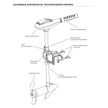 Лодочный электромотор Marine Rocket 58 lbs