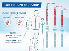 Лыжи детские 120 см. + крепление.