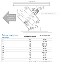Амортизационная стойка Практик 200 S (с продольной регулировкой, V2, RAL9023)