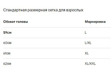 Шапка зимняя Norfin ZERO