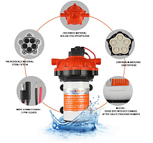 Помпа водоподающая мембранная SeaFlo, 18.9 л/мин, 24В