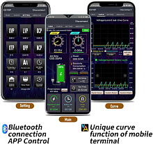 Указатель заряда (кулометр) JUNTEK KG110 F 100А 120В