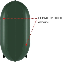Надувная лодка ПВХ Фрегат М-2 У, зеленый