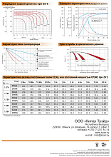 Аккумуляторная батарея Кипер GPL-12550H 12V/55Ah