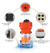 Автомат. нагнетательная помпа, 17 л/мин., 12 В