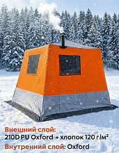 Палатка (баня) 3-х слойная для зимней рыбалки МирКемпинг 2.4х2.4х2.05 м 