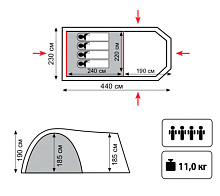 Палатка четырехместная Tramp Anaconda 4 V2