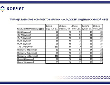 Комплект мягких накладок на банку Ковчег 85х25 см., с сумкой