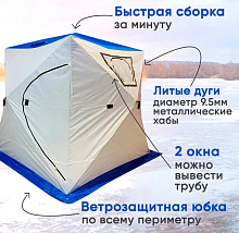 Палатка для зимней рыбалки КУБ 2.2х2.2х2.15 м.