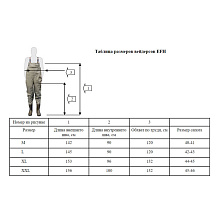 Вейдерсы нейлоновые Envision Fisher Heavy, песочный