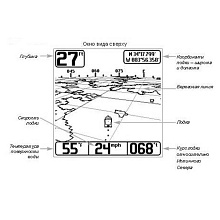 Выносная антенна (GPS-модуль) Humminbird AS GRP