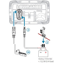 Эхолот Лоуранс Hook 2-5x GPS SplitShot
