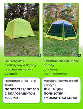 Шатер тент CoolWalk CW 1626 двухслойный, 300х300х210 см