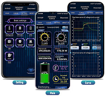 Указатель заряда (кулометр) JUNTEK KH160 F 600А 120В