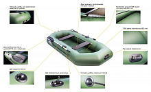 Надувная лодка Аква-Мастер 240 ЖСТ (сплошная слань-книжка + навесной транец)