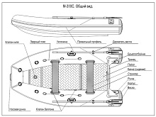 Надувная лодка ПВХ Фрегат М-310 С
