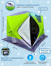 Палатка КУБ 2,1х2,1х1,7,  3-х слойная, для зимней рыбалки MirCamping