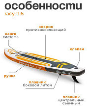 Sup-доска (сапборд) MirCamping Magnum PRO, MC-350