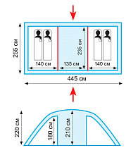 Палатка кемпинговая четырехместная Tramp Eagle 4 V2