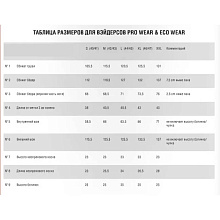 Вейдерсы неопреновые Rapala Tactics Jeans, темно-серый