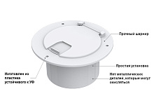 Лючок палубный SEAFLO, 130 мм, белый