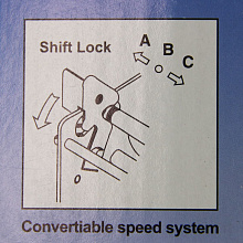 Лебедка для прицепа ручная 907 кг.