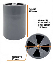 Ролики пластиковые Ø 75х105 мм на ложементы лодочного прицепа, 2 шт., серые