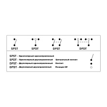 Клавишный выключатель трехпозиц. (ON)-OFF-(ON) без фикс., 3 конт.