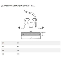 Универсальное крепление 33-20-0129 для инструментов Ø33–40 мм, полиуретан