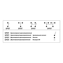 Клавишный выключатель трехпозиц. (ON)-OFF-(ON) с подсв. без фикс., 5 конт.