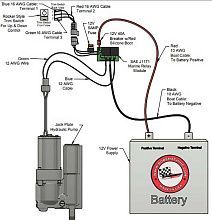 Подъемник мотора гидравлический Bob's Machine 50-300 л.с. вертикальный (Power-Lift)