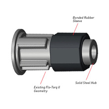 Установочный комплект винта Mercury FLO-TORQ II