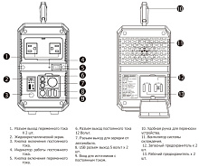 Портативное зарядное устройство SUMITACHI SKA 501 220В/50Гц