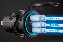 Разъем USB QC 3.0 + 2 PD (3 порта, быстрая зарядка, красная подсветка, выключатель)